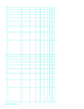 Log-log paper with logarithmic horizontal axis (one decade) and logarithmic vertical axis (two decades) with equal scales on letter-sized paper Paper