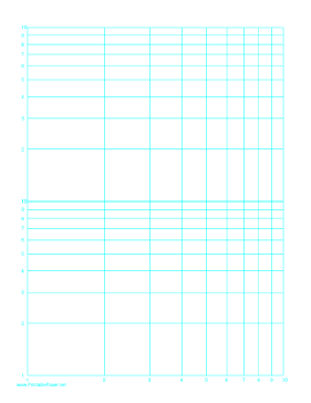 Log-log paper with logarithmic horizontal axis (one decade) and logarithmic vertical axis (two decades) on letter-sized paper Paper