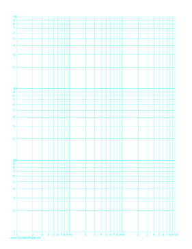 Log-log paper with logarithmic horizontal axis (three decades) and logarithmic vertical axis (three decades) on letter-sized paper Paper