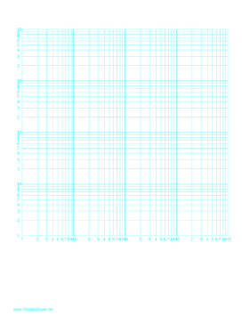 Log-log paper with logarithmic horizontal axis (four decades) and logarithmic vertical axis (four decades) with equal scales on letter-sized paper Paper