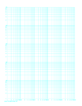 Log-log paper with logarithmic horizontal axis (five decades) and logarithmic vertical axis (five decades) on letter-sized paper Paper