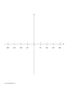 Graph Paper - Trigonometry - Degrees Paper