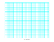 Log-log paper: 10-Cycle by 8-Cycle paper