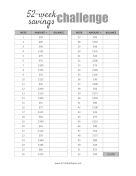 52 Week Savings Challenge paper