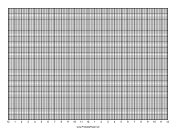 Calendar - 1 Day by Quarter Hour - 100 Divisions with Index Lines - Landscape paper