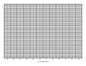 Calendar - 1 Year by Months - 100 Divisions with Index Lines - Landscape paper