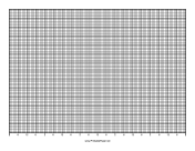 Calendar - 5 Days by Hour - 70 Divisions with Index Lines - Landscape paper