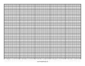 Calendar - 5 Years by Months - 100 Divisions with Index Lines - Landscape paper