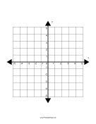 Four Quadrant Cartesian Grid Small paper