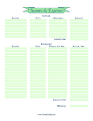 Income And Expenses Budget paper