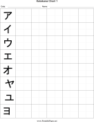 Katakana Writing Chart 1 paper