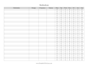 Medications paper