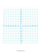 Numbered Four Quadrant Grid 14x14 paper