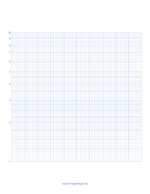 Semilog Paper-10 Divisions by 1 Decade paper