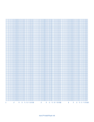 Semilog Paper-3 Decades by 36 Divisions paper