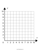 Single Quadrant Cartesian Grid Large paper