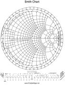 Smith Chart paper
