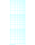 Log-log paper with logarithmic horizontal axis (one decade) and logarithmic vertical axis (three decades) with equal scales on letter-sized paper paper