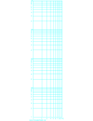 Log-log paper with logarithmic horizontal axis (one decade) and logarithmic vertical axis (four decades) with equal scales on letter-sized paper paper