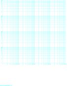 Log-log paper with logarithmic horizontal axis (four decades) and logarithmic vertical axis (four decades) with equal scales on letter-sized paper paper